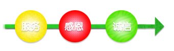 家好網(wǎng)絡