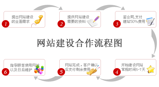 家好網(wǎng)絡