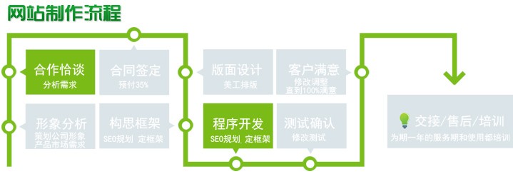 家好網(wǎng)絡